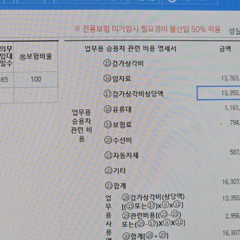 [잡담] 업무용승용차관련비용명세서ㅠ | 인스티즈