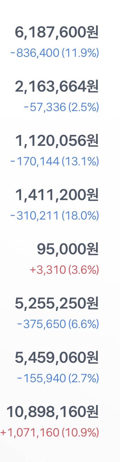 [잡담] 와 다 털리는중 | 인스티즈