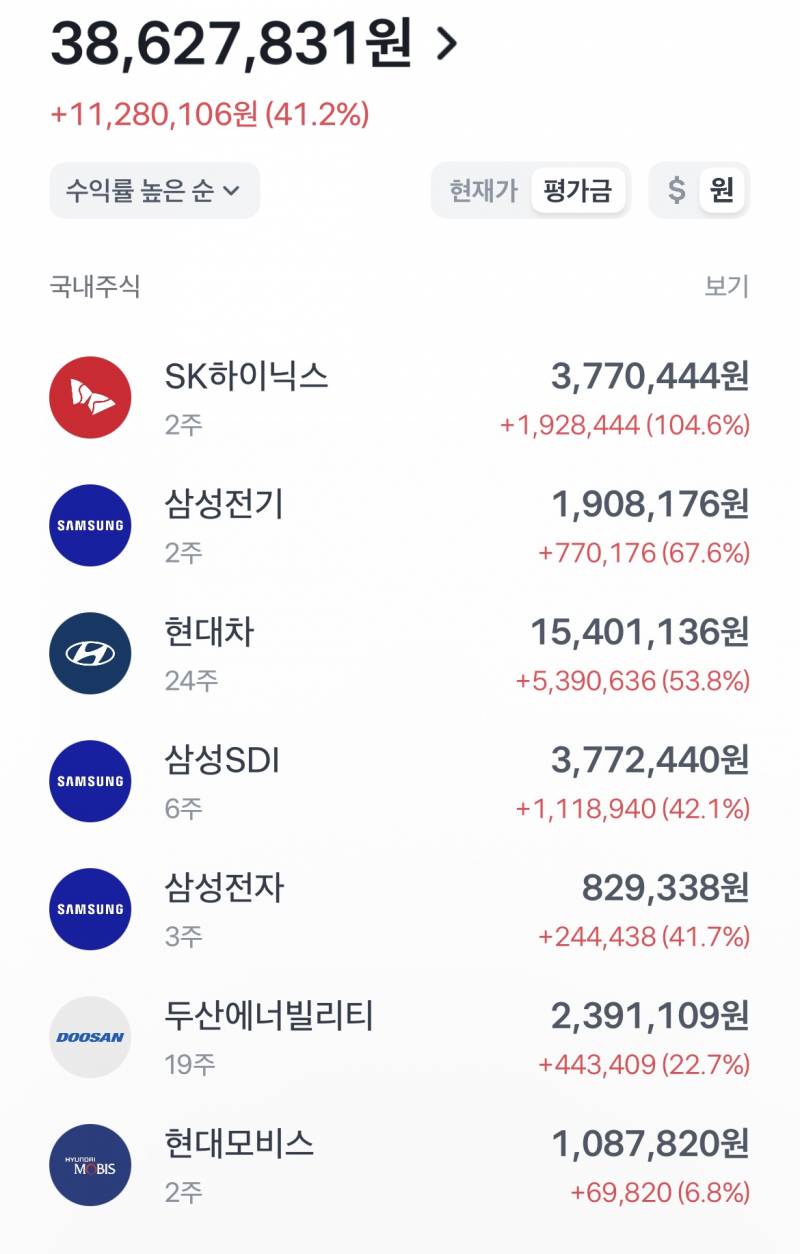 [잡담] 주식) 여기서 정리할거 추천해줘 | 인스티즈