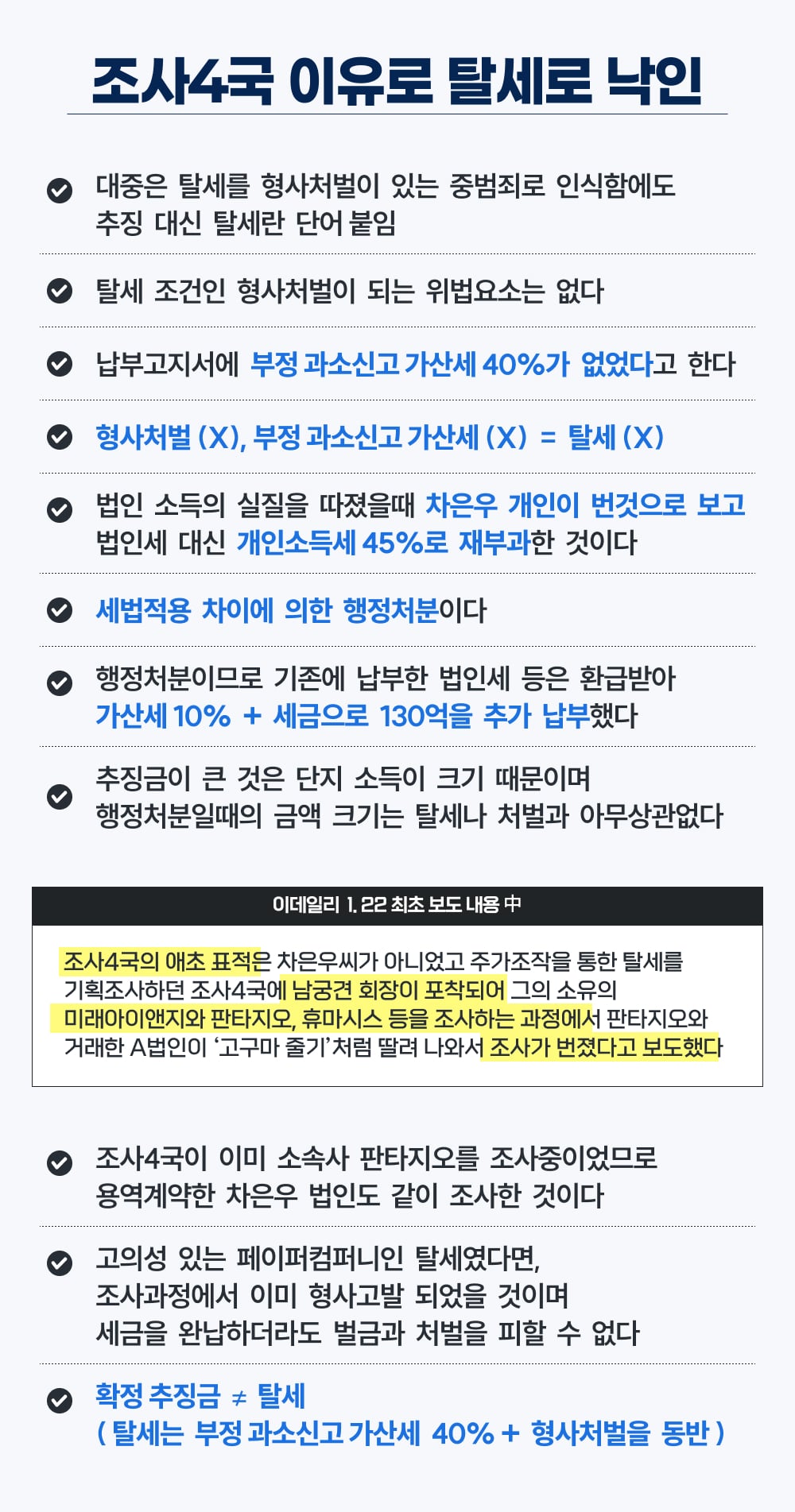 [잡담] 차은우 탈세 논란 알기 쉽게 설명해줄게 (요약있음) | 인스티즈