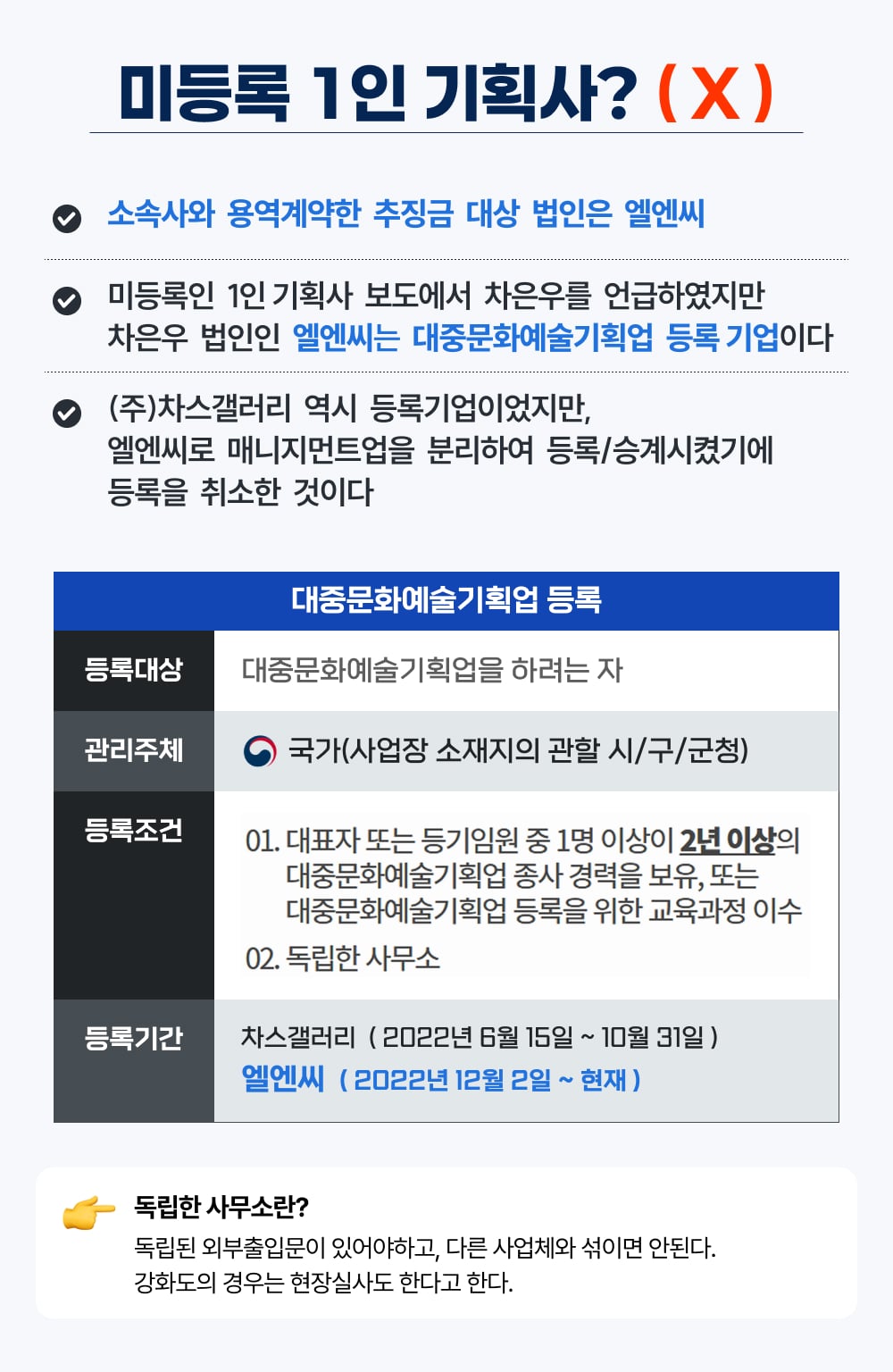 [잡담] 차은우 탈세 논란 알기 쉽게 설명해줄게 (요약있음) | 인스티즈
