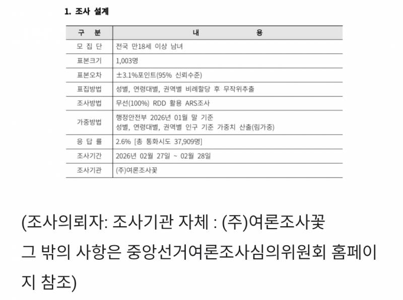 [잡담] 설마 코스피 6000 안될거라 생각한 세대가 있겠음? | 인스티즈