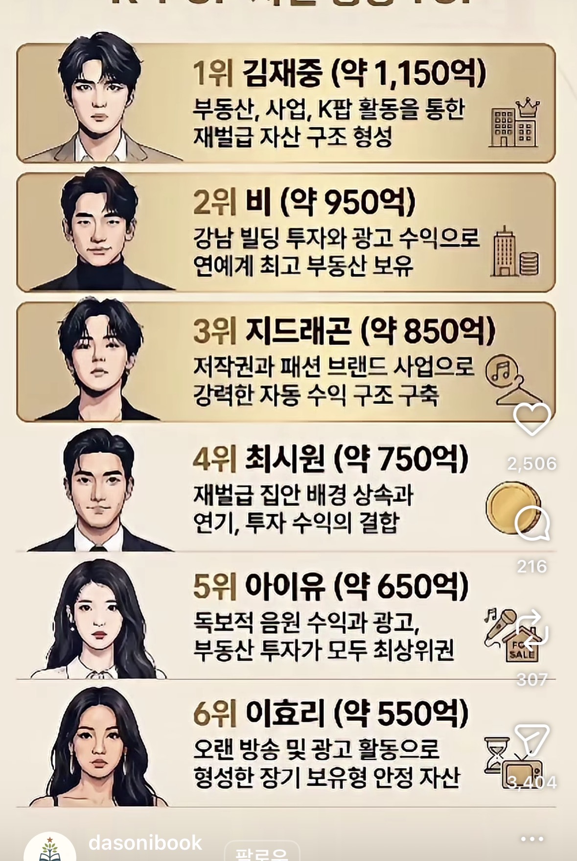 [마플] 아이유 부동산 투자 안 하지 않아? | 인스티즈