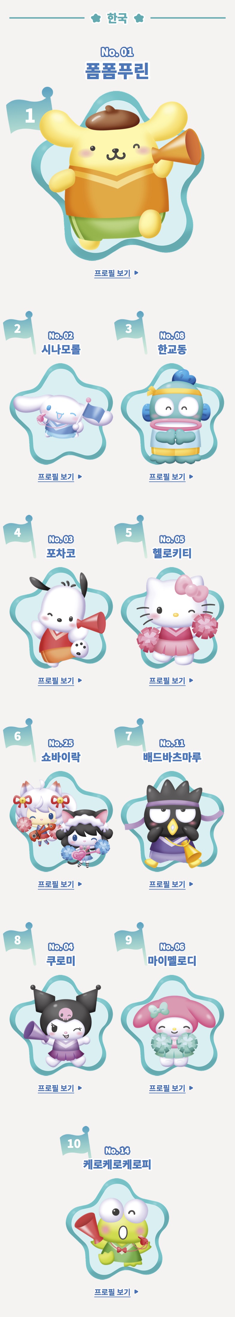 [잡담] 근데 한교동 왜 우리나라에서 인기가 많은거임? | 인스티즈