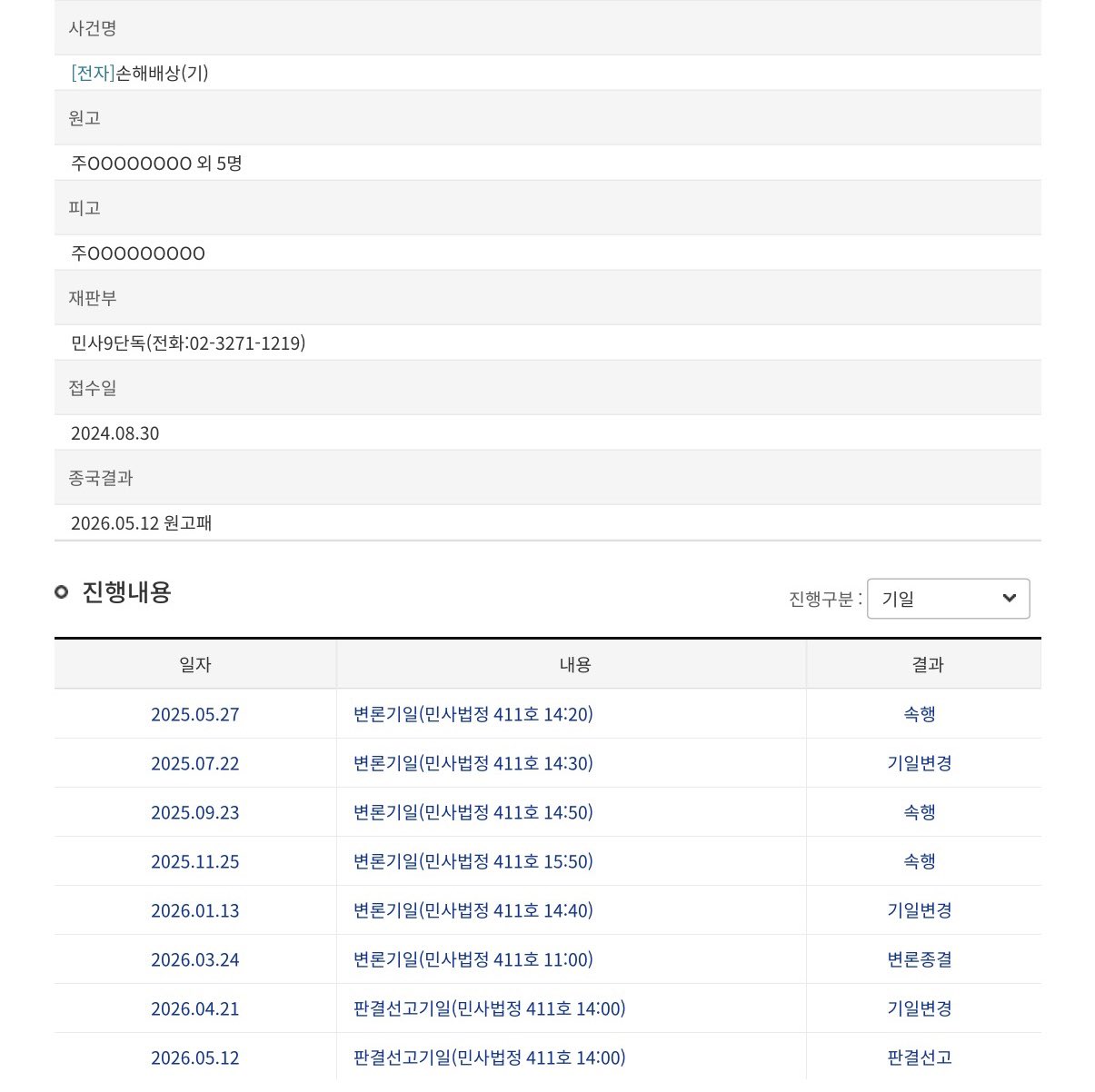 [정보/소식] 르세라핌이랑 쏘스뮤직도 렉카한테 패소했대 | 인스티즈