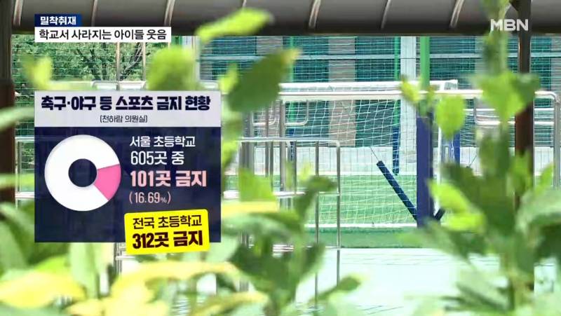 현재 민원폭탄에 식물 수준이라는 초등학교..JPG | 인스티즈