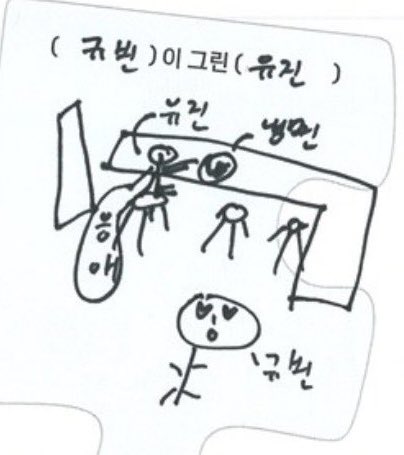 [잡담] 본인 눈에 하트 그린게 개웃긴뎈ㅋㅋ | 인스티즈