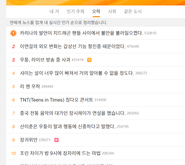 [정보/소식] 카리나 지디 무시 중국 웨이보 1위 달성 | 인스티즈