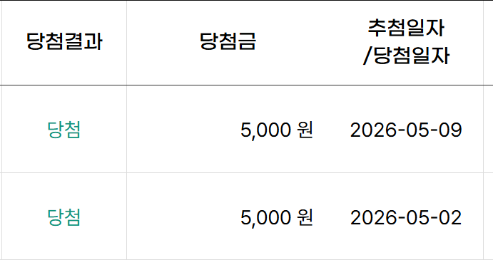 [잡담] 로또 기 받아가렴 | 인스티즈