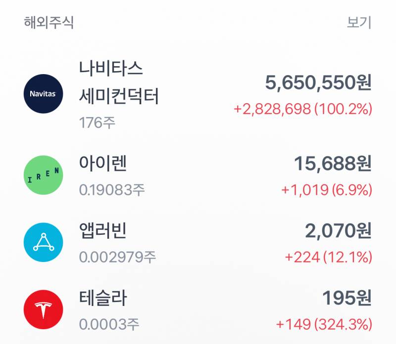 [잡담] 주식 쫌쫌따리 가지고 있는것들 많이 올랐네 | 인스티즈