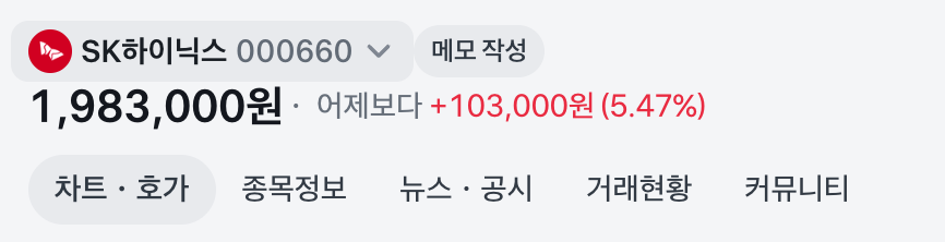 [정보/소식] SK하이닉스 본장 오픈 전 시장 외 현재 가격 198만원 | 인스티즈