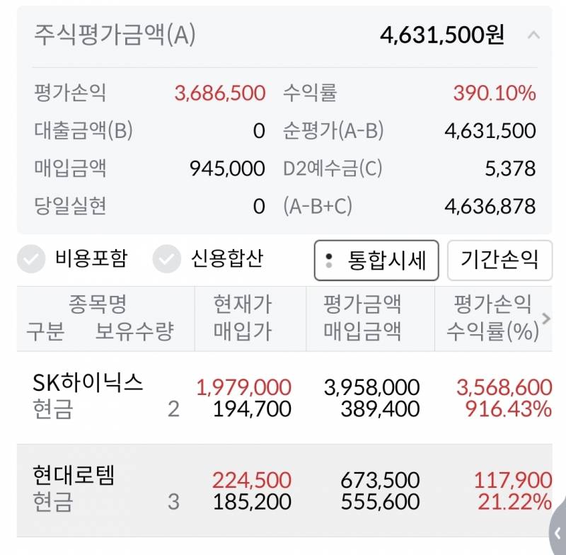 [잡담] 취업하고 첫월급 주식 넣었는데 | 인스티즈