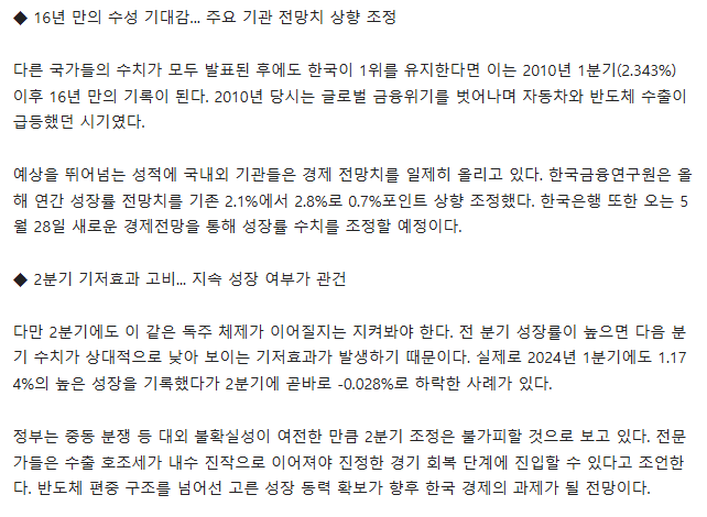 [잡담] 한국이 주요국 경제 성장률 1위 먹음..ㄷ 중국,인니도 제쳤대ㅋㅋ | 인스티즈