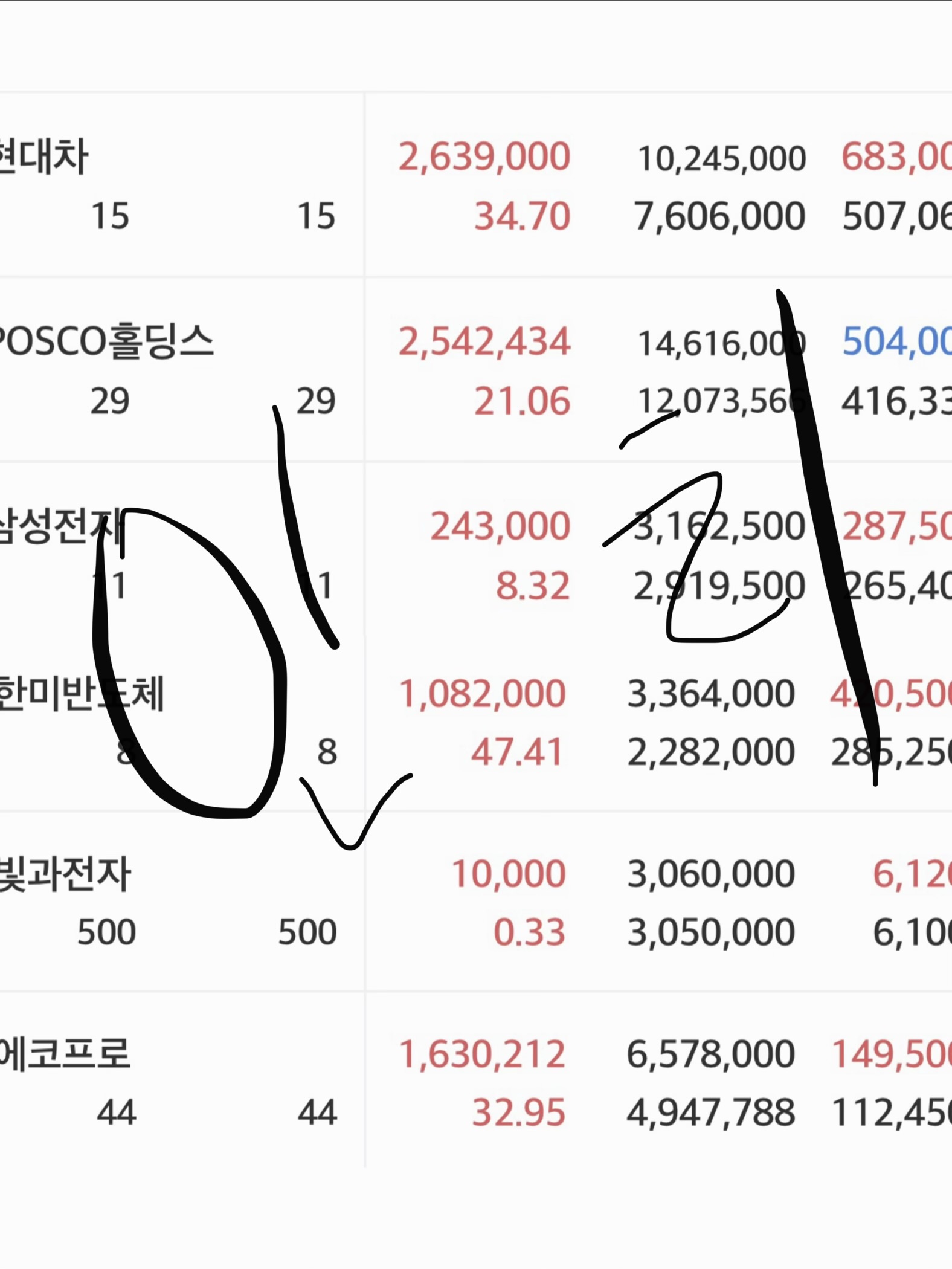 [잡담] 요즘 국장 미쳤……. | 인스티즈