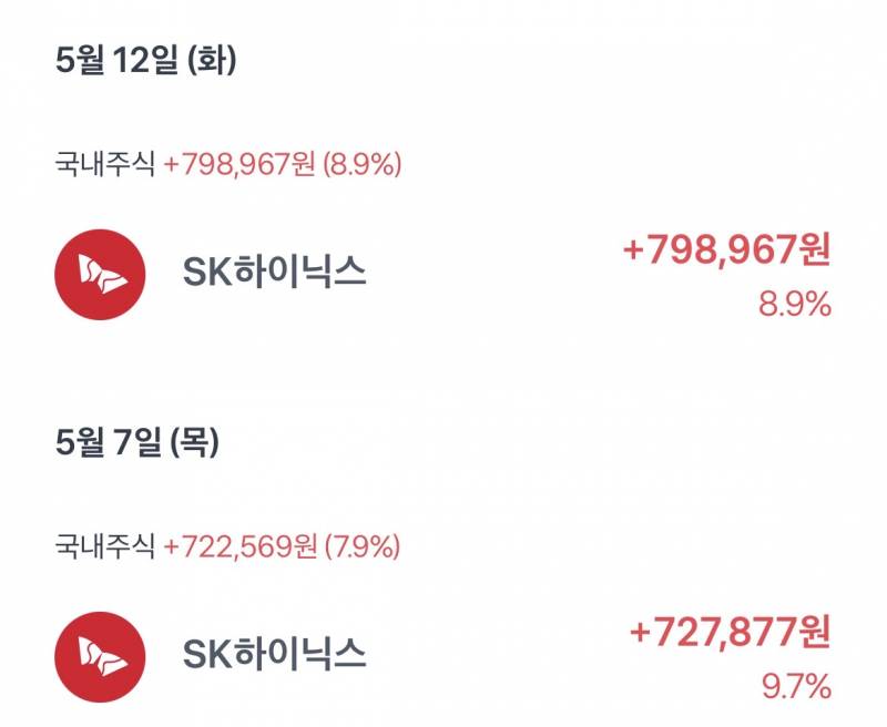 [잡담] 소심하게 사고팔고 하는중.... | 인스티즈