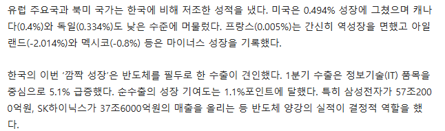 [잡담] 한국이 주요국 경제 성장률 1위 먹음..ㄷ 중국,인니도 제쳤대ㅋㅋ | 인스티즈