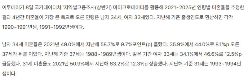 [잡담] 요즘 다 결혼하는 분위기라던데 미혼율은 왜 오른거야? | 인스티즈