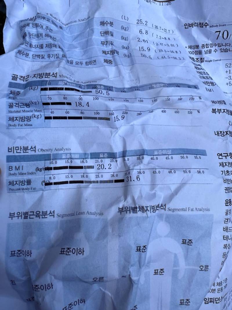[잡담] 내 인바디 어때? | 인스티즈