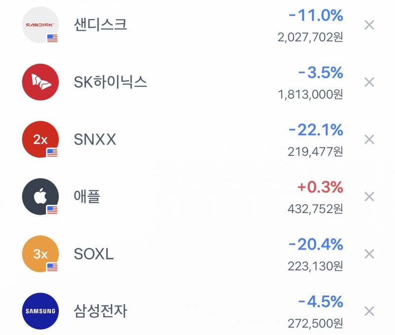 [잡담] 애플은 뭔데 마이웨이냐 ㅋㅋ | 인스티즈
