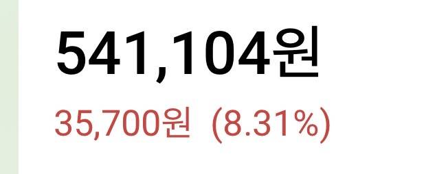 [잡담] 얘들아 나 치킨 값 벌었어!! | 인스티즈