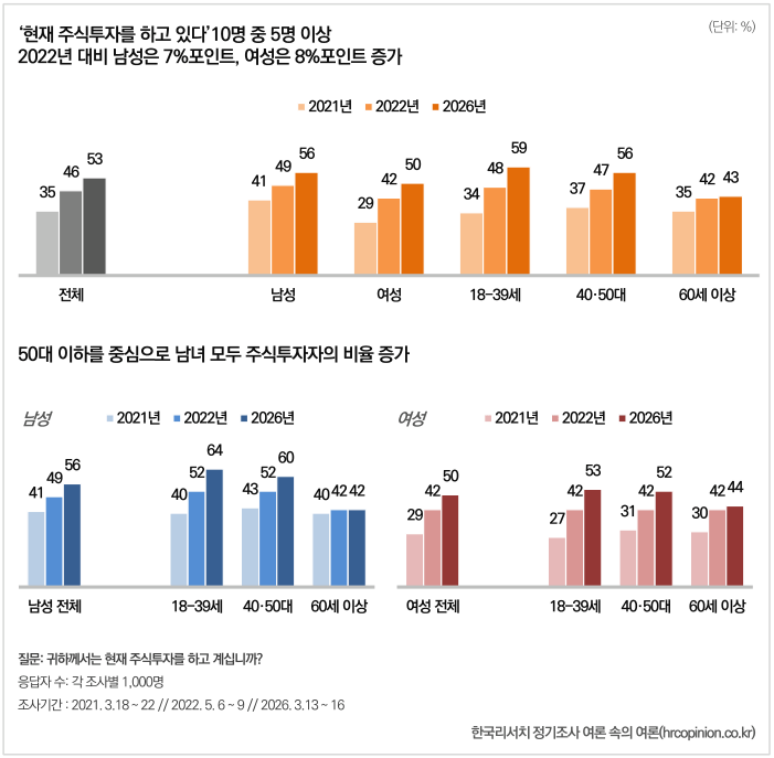 [잡담] 인티에 주식얘기 많은 이유 | 인스티즈