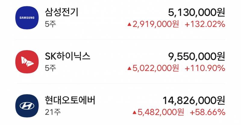 [잡담] 다른 의미 삼하현 | 인스티즈