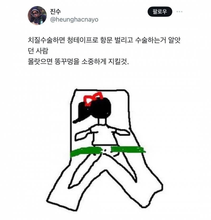 현재 인간의 존엄성을 박살낸다는 수술 원탑..JPG | 인스티즈