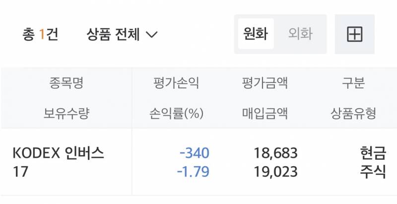 [잡담] 주식으로 나만 잃는중…..ㅠ | 인스티즈