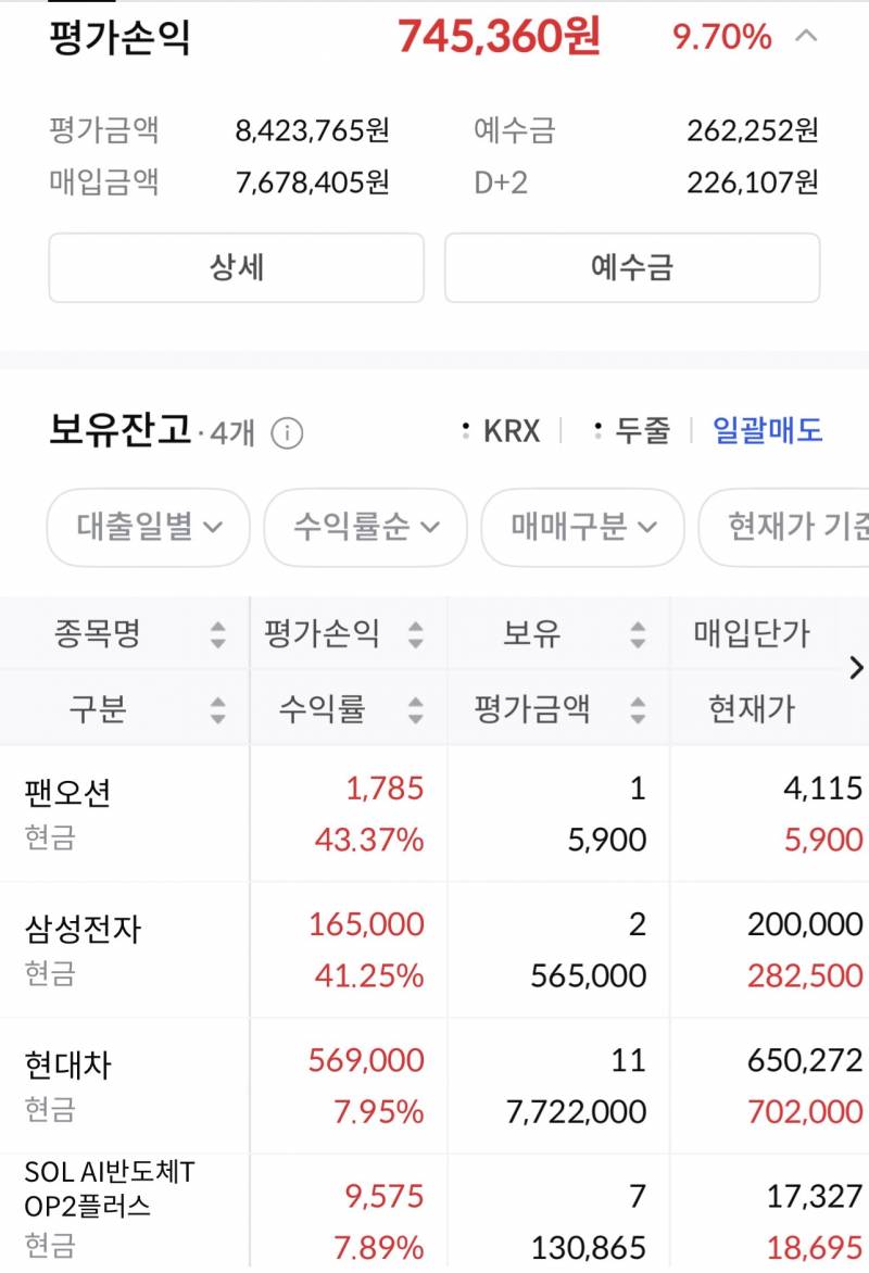 [잡담] 주린이 마침내 양전 | 인스티즈
