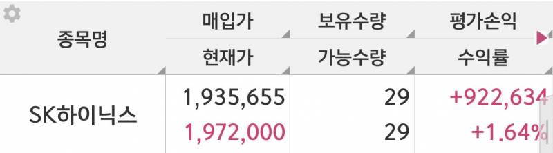 [잡담] 이게 되네 | 인스티즈