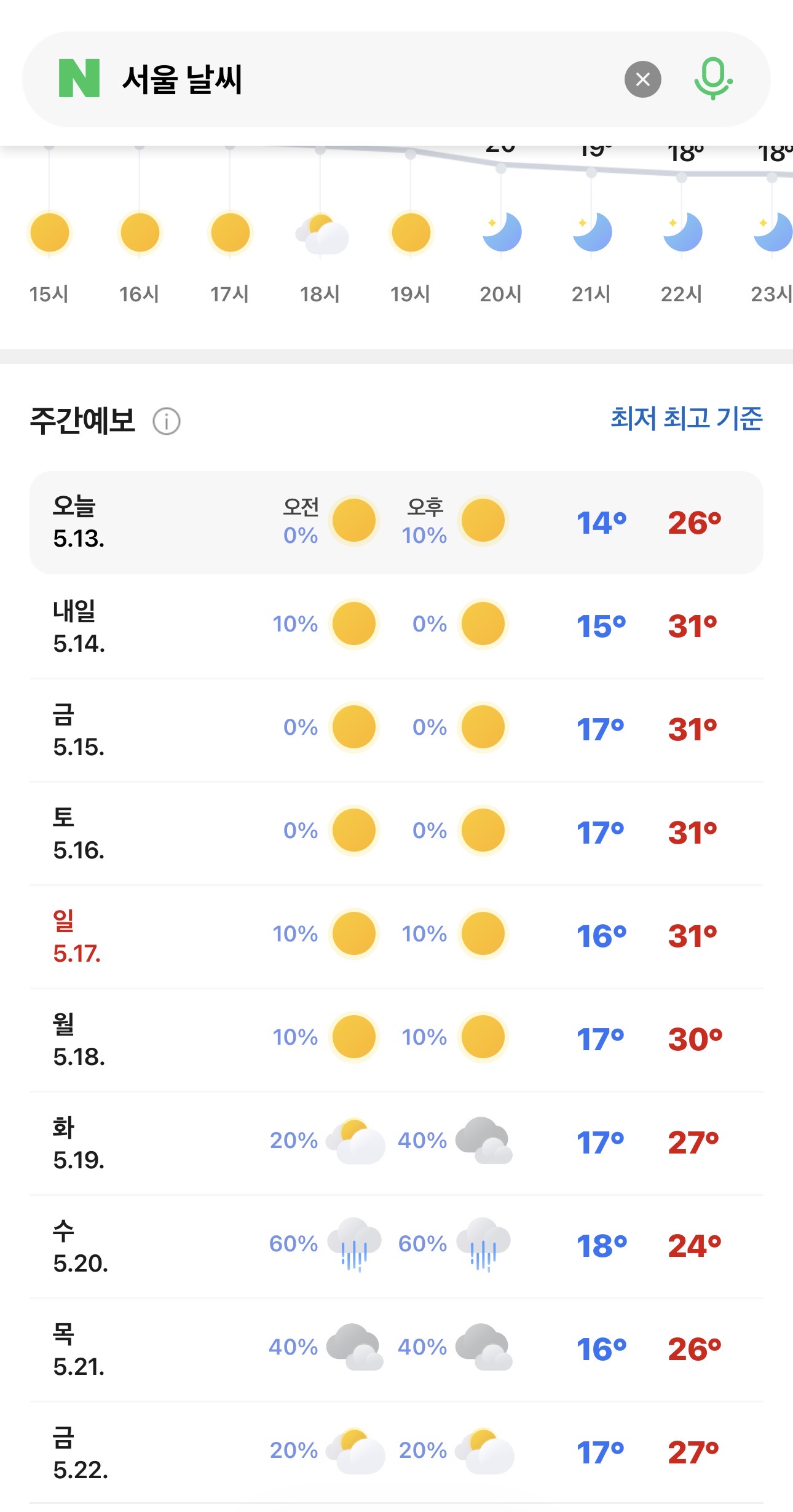[잡담] 서울 날씨 갑자기 30도로 급발진 한다고 | 인스티즈