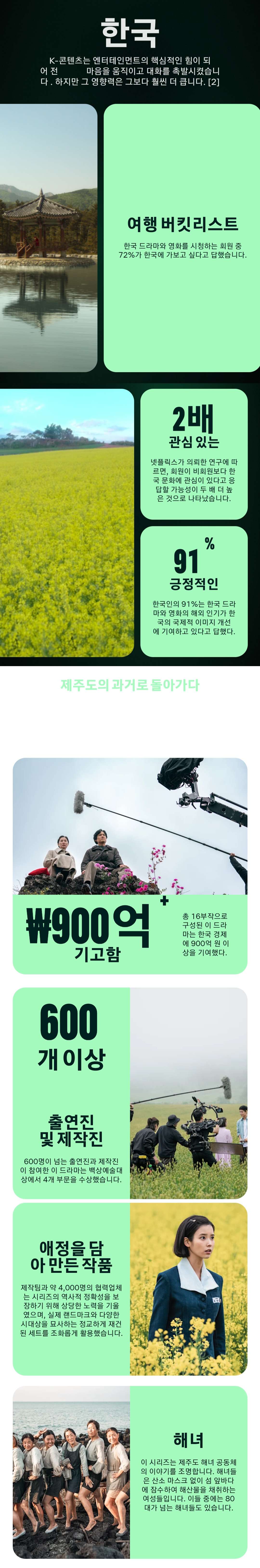 [정보/소식] Netflix effect 보고서 한국 관련 내용 전체 | 인스티즈