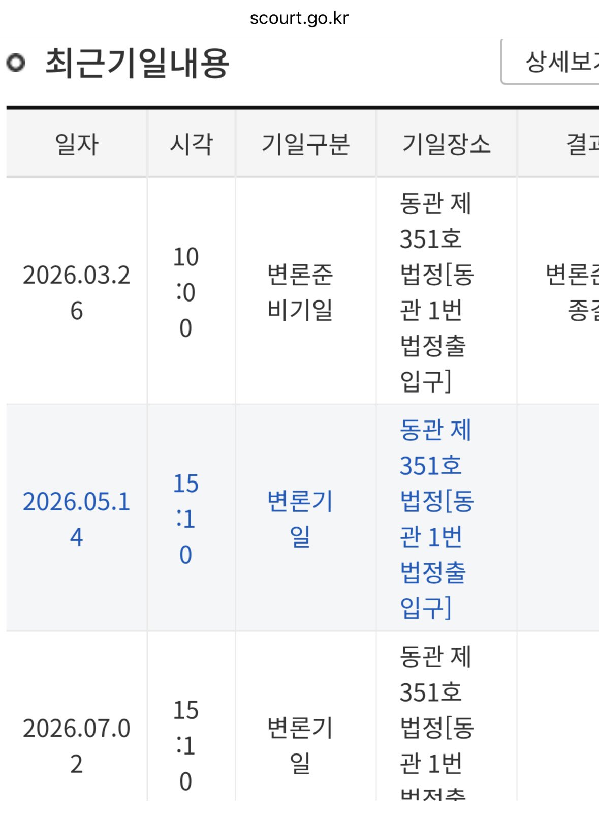 [정보/소식] 다니엘 손해배상 변론기일 그대로 유지 5/14 오후 3시10분 | 인스티즈