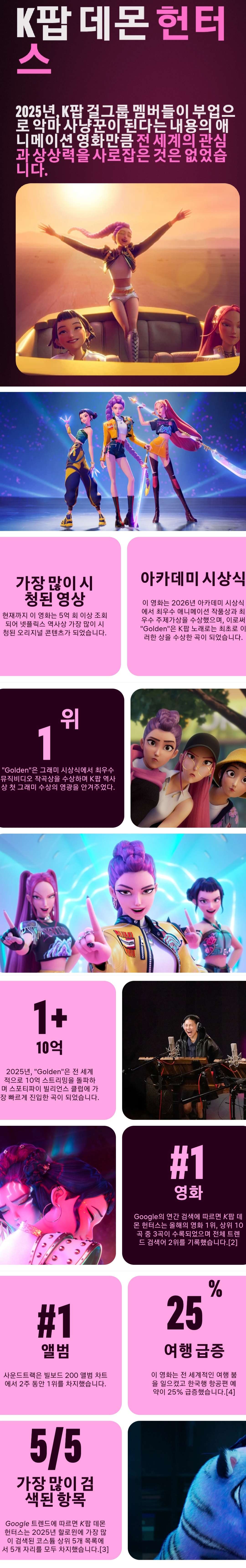[정보/소식] Netflix effect 보고서 한국 관련 내용 전체 | 인스티즈