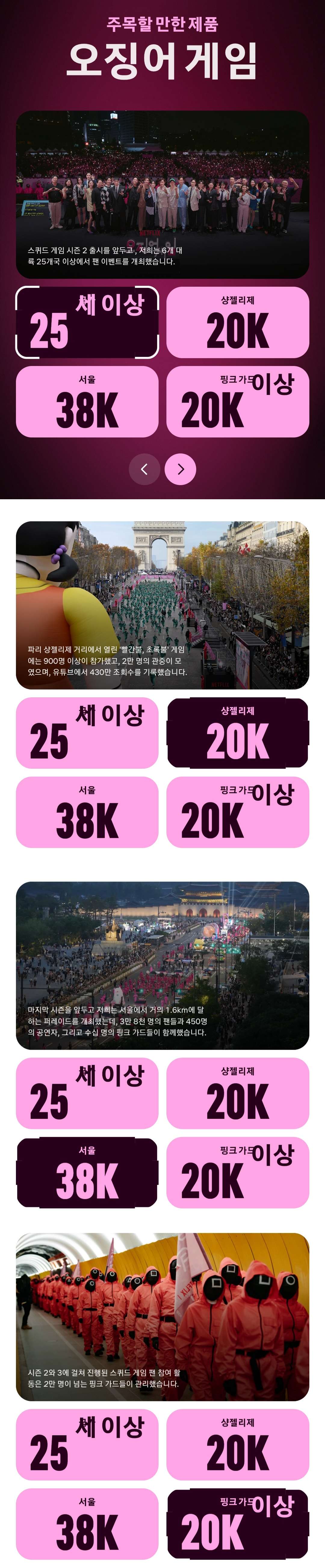 [정보/소식] Netflix effect 보고서 한국 관련 내용 전체 | 인스티즈