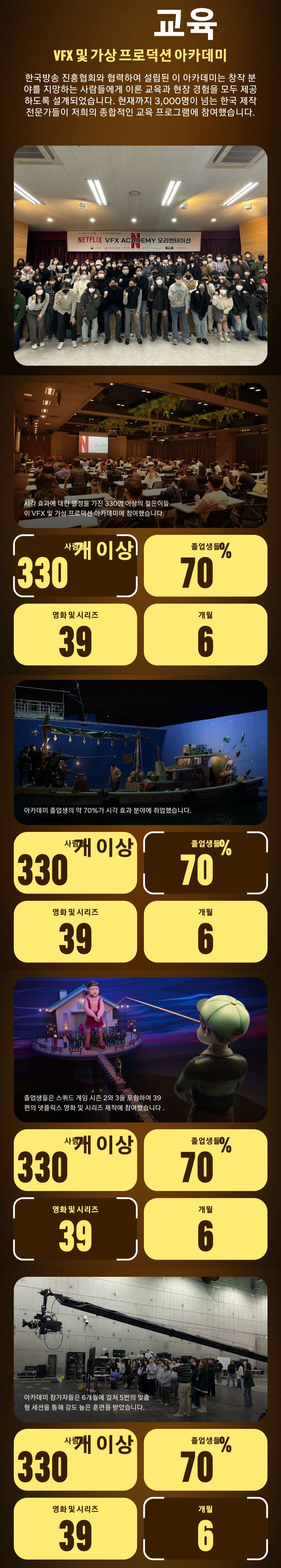 [정보/소식] Netflix effect 보고서 한국 관련 내용 전체 | 인스티즈
