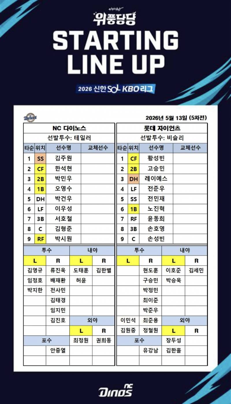 [알림/결과] 라인업 | 인스티즈