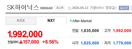 [잡담] 199.2만! | 인스티즈