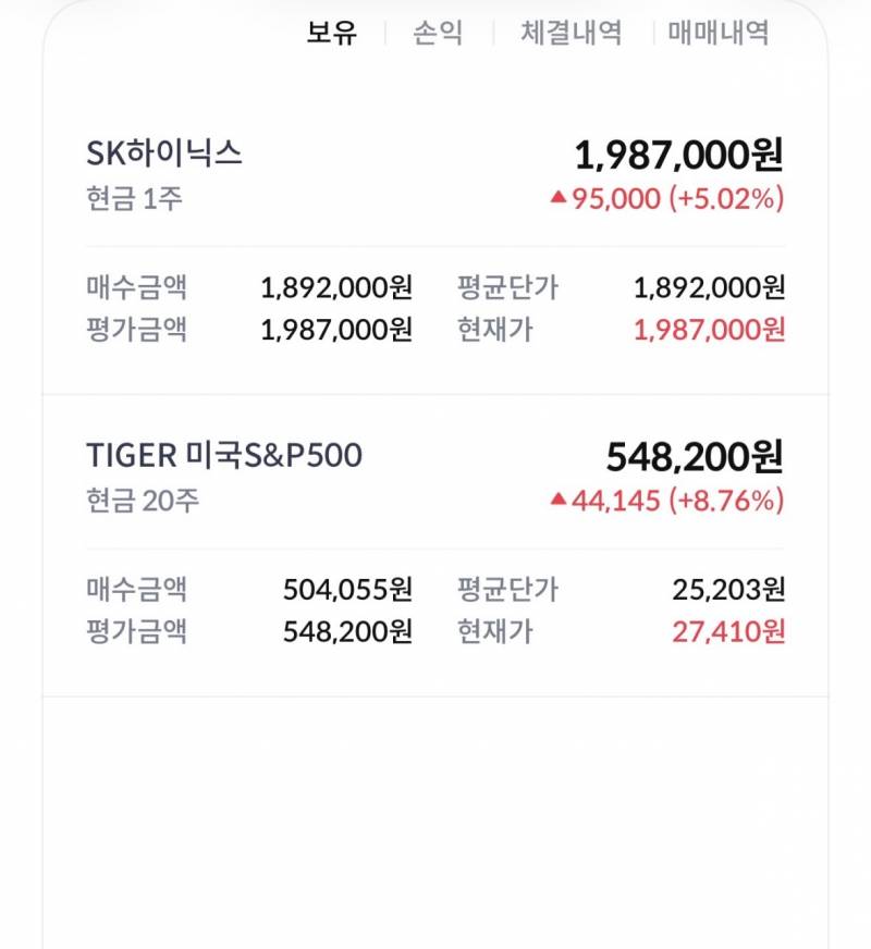 [잡담] 작고 소중한 내 주식 | 인스티즈