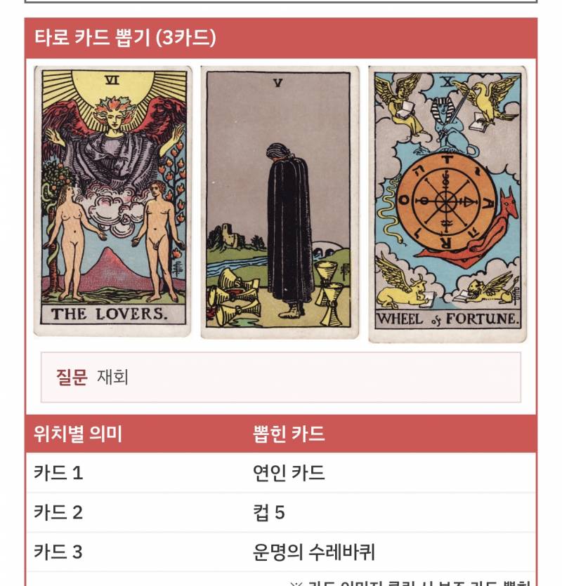 [잡담] 남친이 생각하는 재회로 타로카드 뽑았는데 | 인스티즈