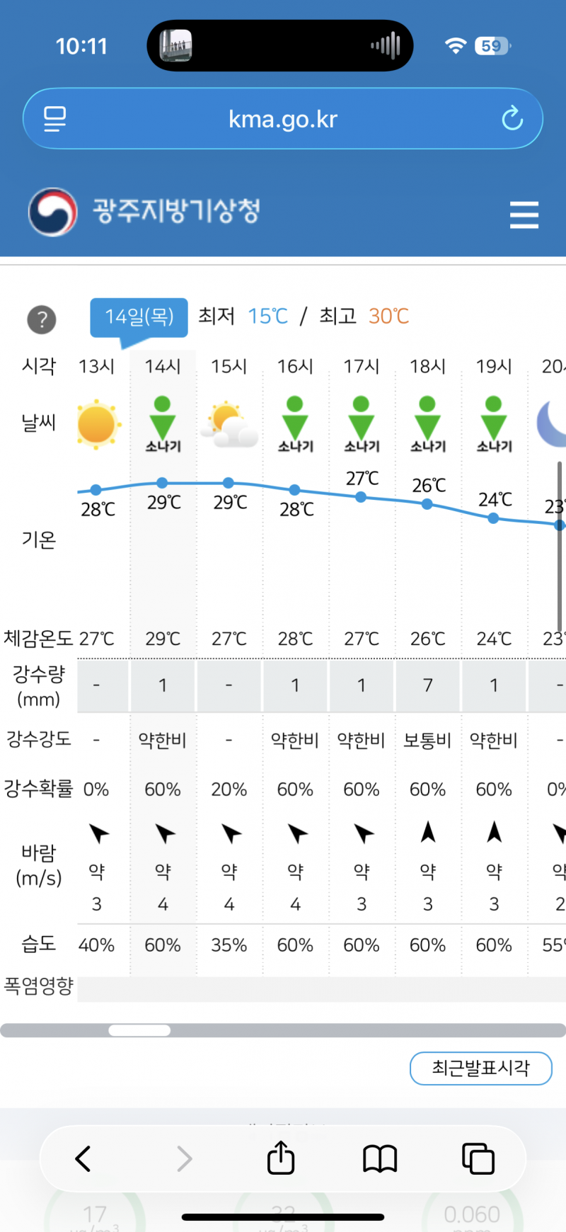 [잡담] 내일 광주 우취일까 | 인스티즈