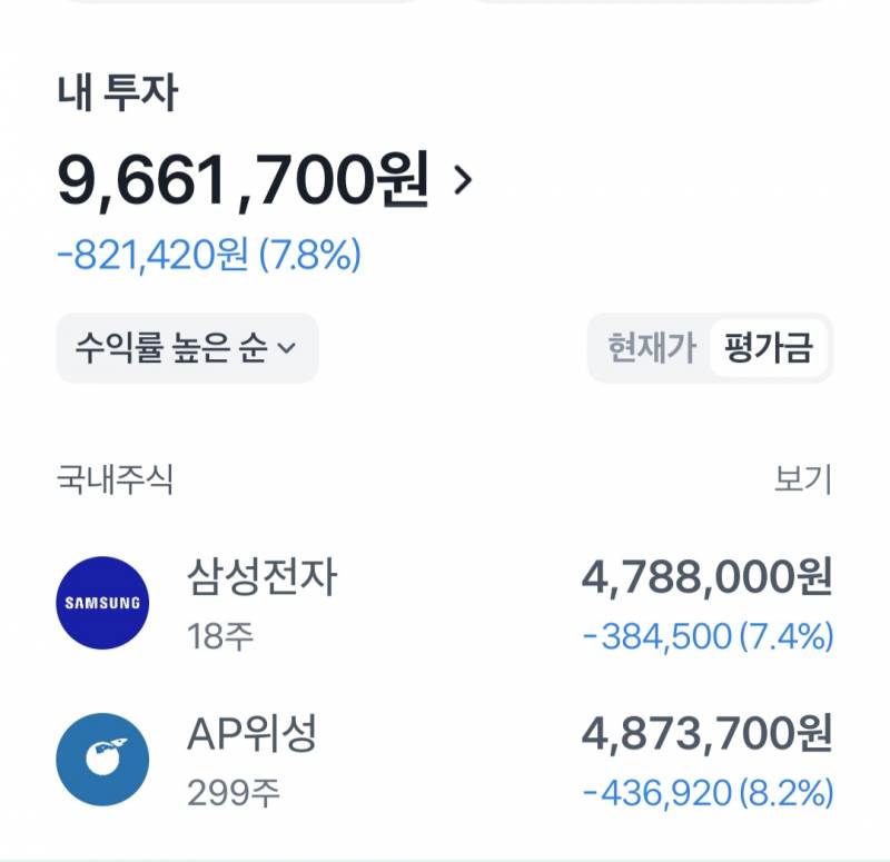 [잡담] 얘드라 세상이 날 억까해 | 인스티즈