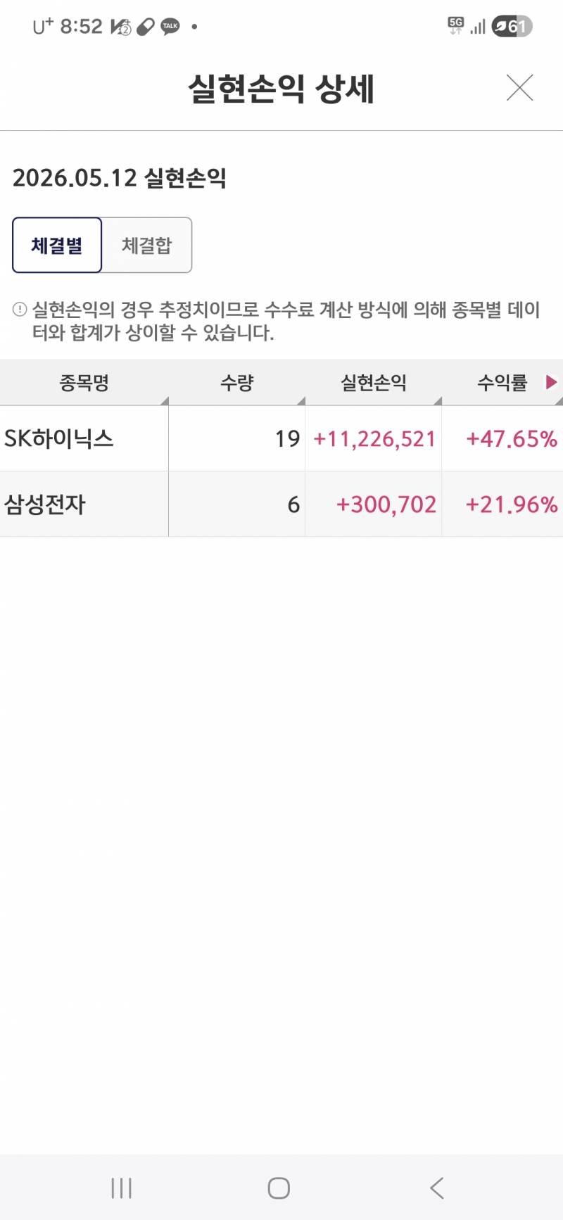 [잡담] 하닉 정리하길 잘했다 | 인스티즈