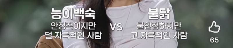 [잡담] 여익들 연애할 때 둘 중 어떤 이성한테 끌려? | 인스티즈
