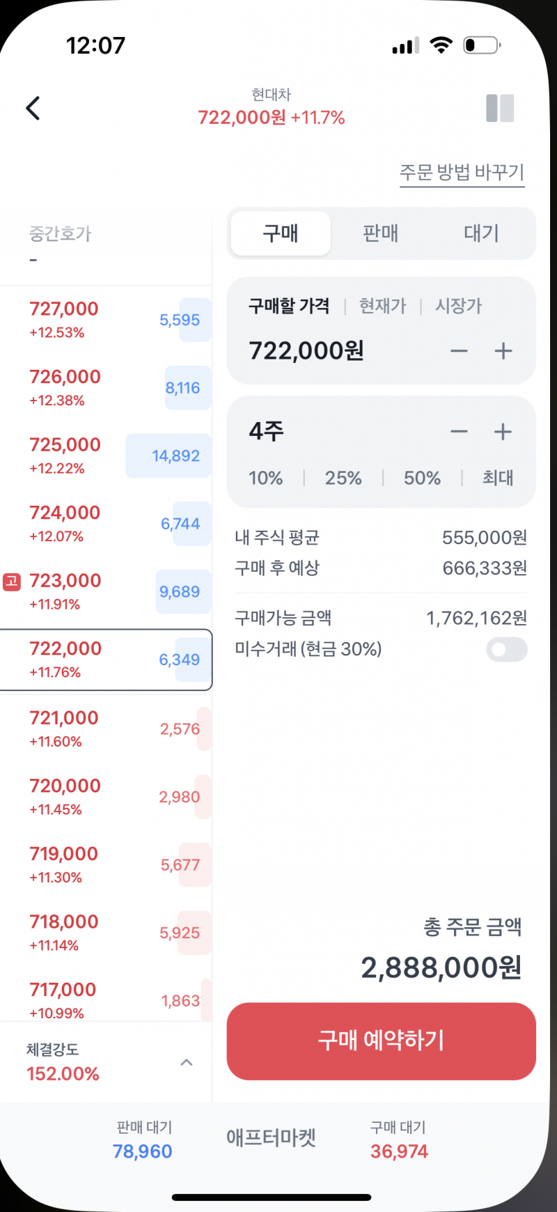 [잡담] 나같은 사람 있냐 평단 강박..? | 인스티즈