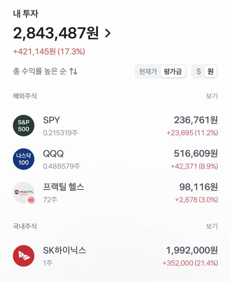 [잡담] 주린이 오늘 완전 빨간불만 들어옴!!! | 인스티즈