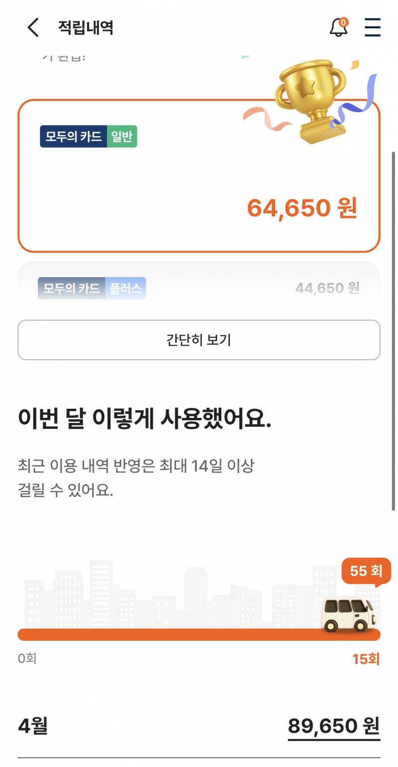 [잡담] k패스 환급금액 질문 | 인스티즈