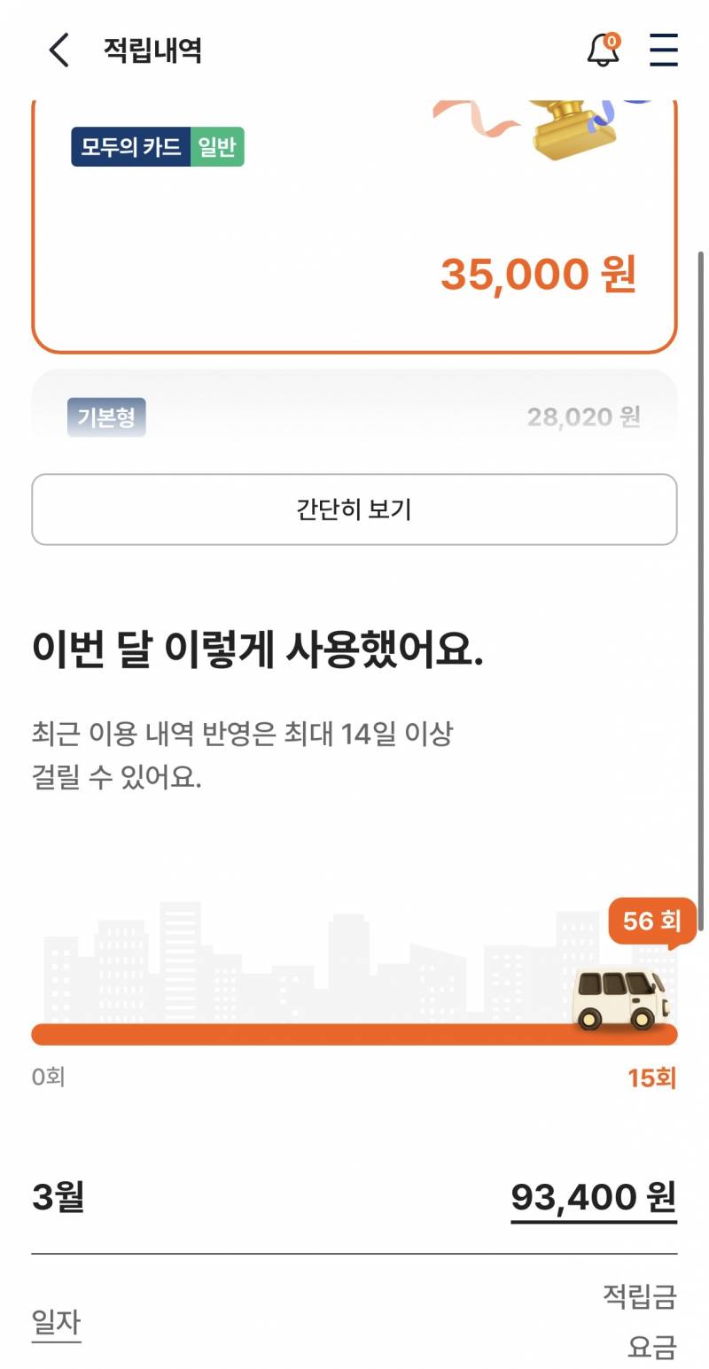 [잡담] k패스 환급금액 질문 | 인스티즈