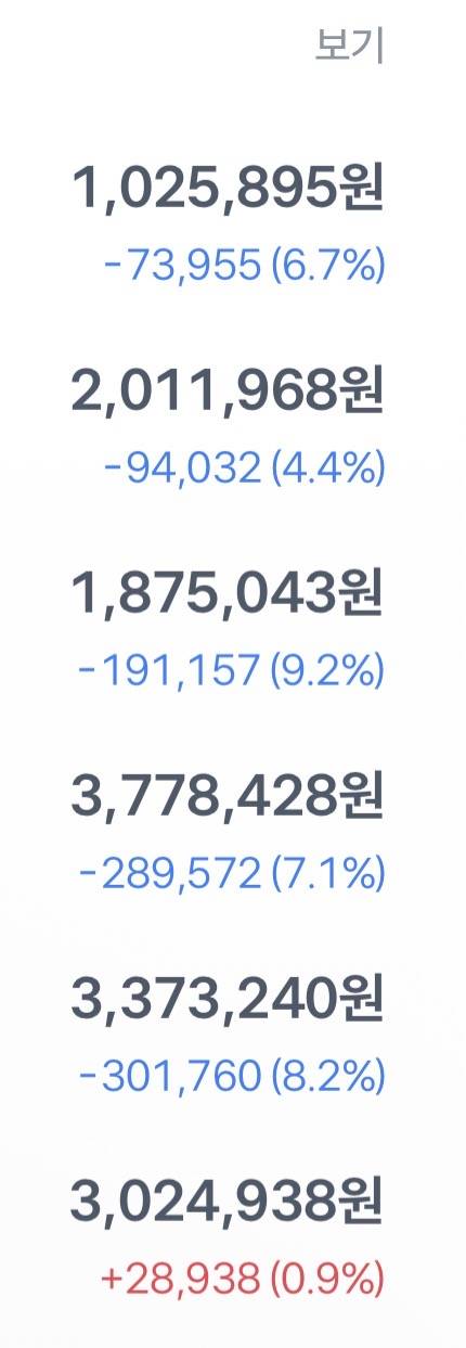 [잡담] 눈치있게 알아서들 올라라 | 인스티즈