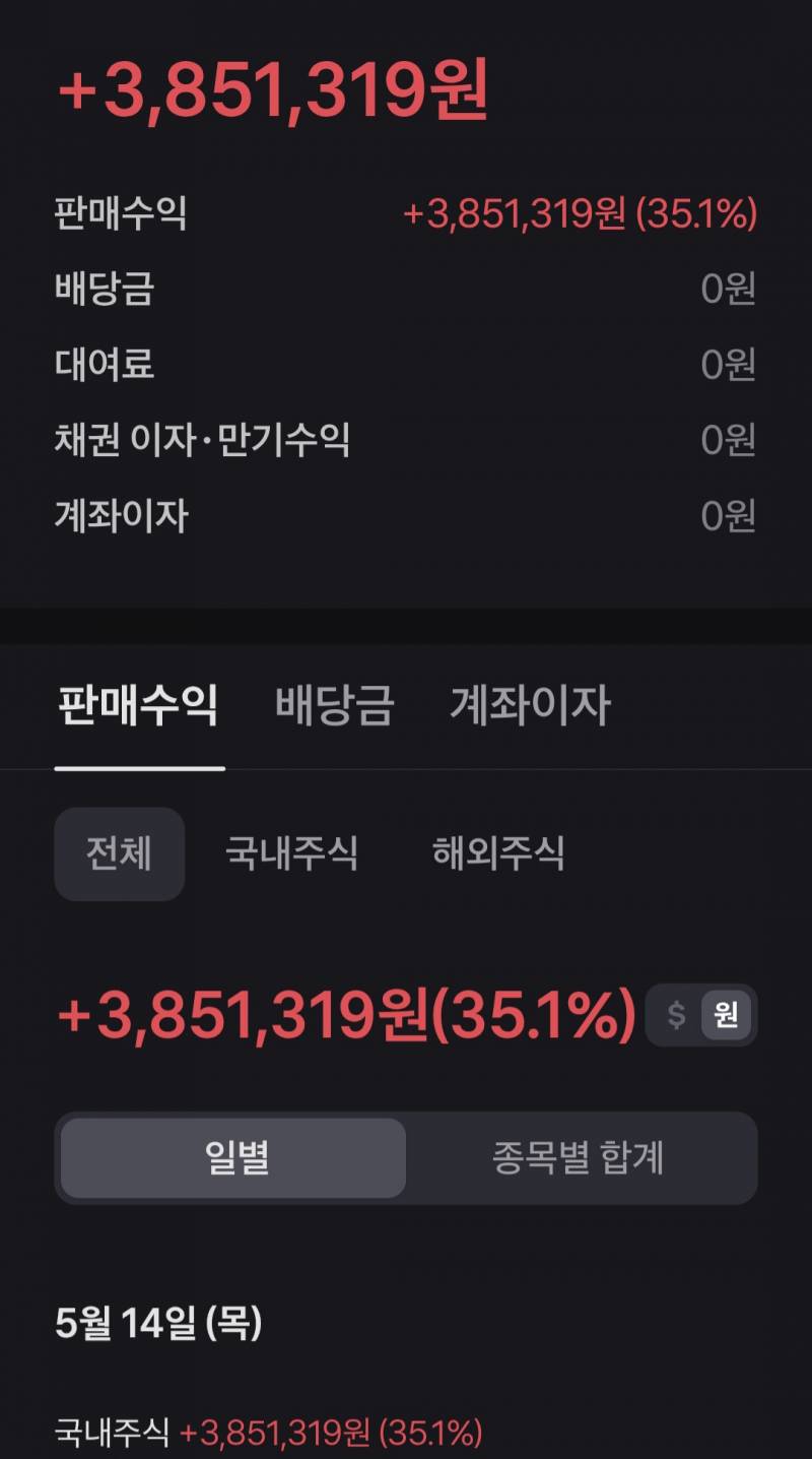 [잡담] 익들아 나 국장 정리했어 | 인스티즈